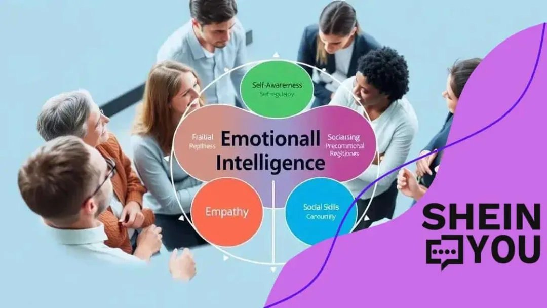 Key components of emotional intelligence