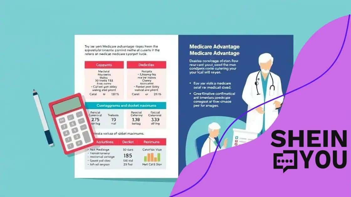 How cost-sharing works in Medicare Advantage