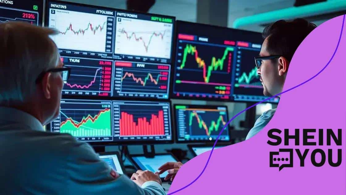 Key factors causing recent fluctuations
